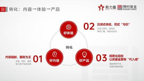 吃瓜爆料入口网在线,揭秘娱乐圈幕后真相