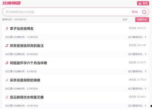 热搜爆料吃瓜网,吃瓜网揭秘娱乐圈最新猛料！
