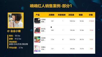网红吃瓜网站推荐视频,揭秘热门视频背后的惊人真相！  第3张